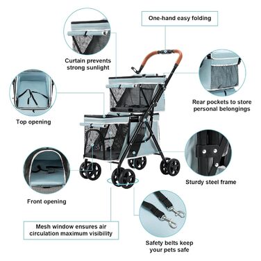 Візок для собак Joyfultails, складаний, для маленьких собак та котів до 20 кг (Блакитний)