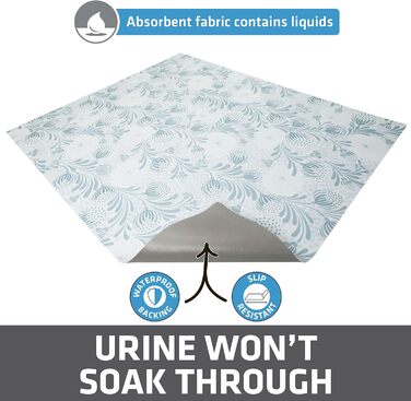 Drymate Оригінальний килимок для котячого туалету, поглинає бруд, захищає підлогу, стійкий до сечі, можна прати в машині, м'який для лапок котів, здатний поглинати вологу, водонепроникний (виготовлено в США, з перероблених матеріалів), 1 шт. (упаковка 1 ш