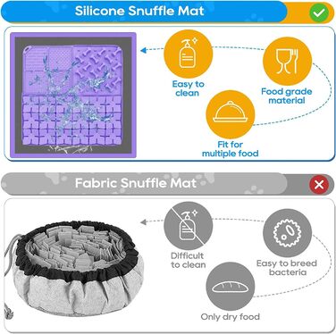 Килимок-сніфлер для собак, повільне годування, килимок з присосками, фіолетовий, 40 x 40 см