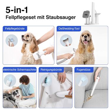 Набір для грумінгу домашніх тварин Neakasa P0 Pro: пилосос, щітка для котів та собак, видалення ворсу, 5 насадок