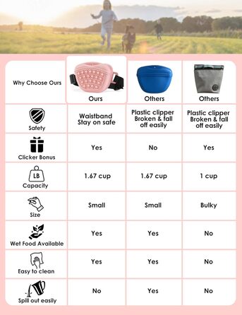 Сумка для ласощів для собак Gobeigo з клікером для дресирування, магнітною застібкою, рожевого кольору