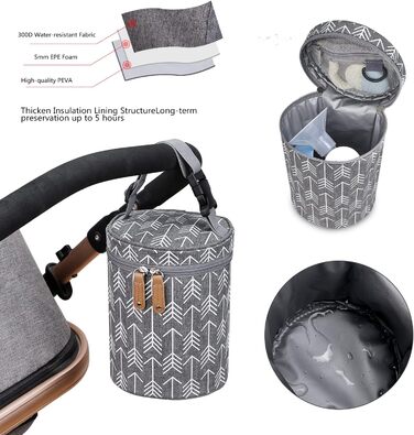 Сумка-органайзер для корму для собак K ERATISNIK – вихідна, для подорожей, кемпінгу, авто (сіра)