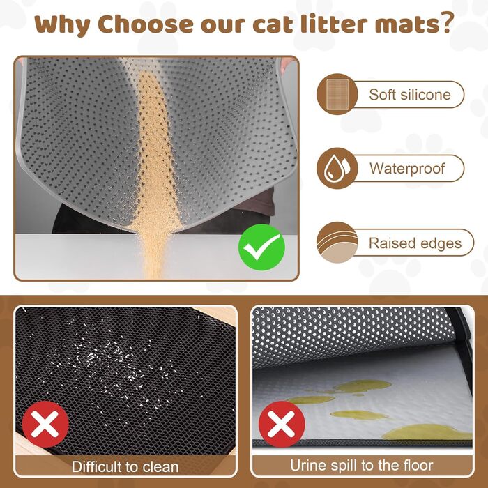 Килимок для котячого туалету Odoland, 2 шт., 71 x 51 см, силіконовий, водовідштовхуючий