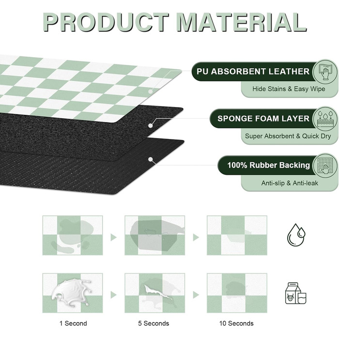 Килимок для котячого корму BLESWIN - килимок для котів та собак, чорно-білий, 61x40,5 см. Захист від розливу води та корму