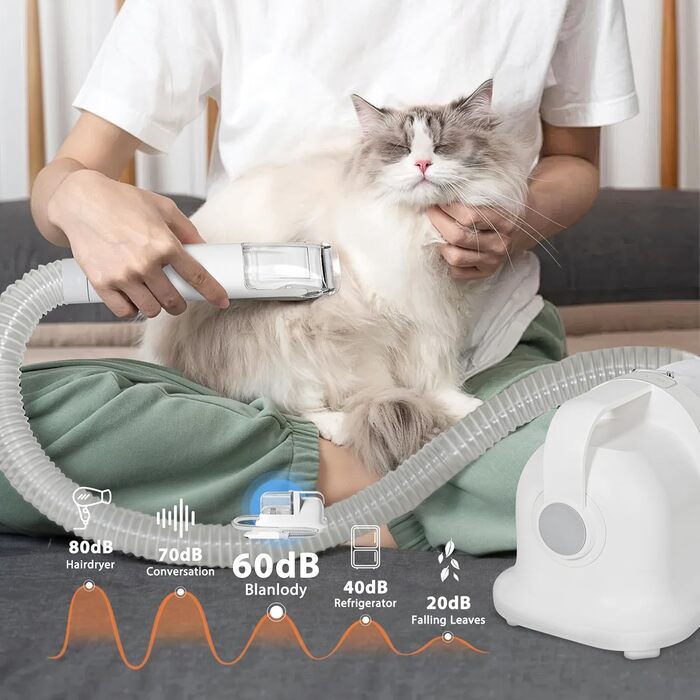 Пылесос для собак и кошек с щеткой, 16000 Па, тихий, удаляет 99.99% шерсти, набор из 6 инструментов для ухода, контейнер 1.5л