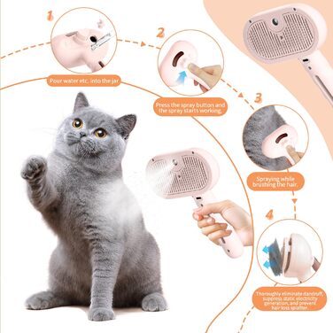 Щітка для котів RCIDOS зі спінером, багатофункціональна щітка-масажер для котів та собак, видаляє шерсть одним натисканням (рожева)