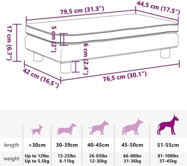 Лягушка для собак VidaXL з подовженою зоною сну, диван-софа для маленьких собак та котів, штучна шкіра, сірий колір