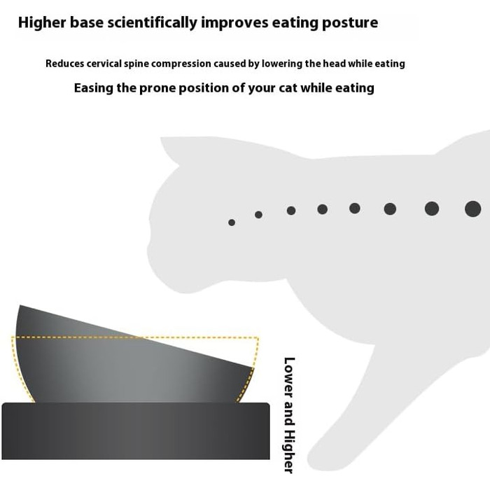 Миска для котів та собак з нержавіючої сталі з нахилом 15°, антиковзаюча, з двома мисками