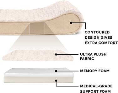 Крісло-ліжко для собак великих порід Furhaven з memory foam, знімний та пральний чохол, до 68 кг, штучне хутро та замша, кремовий колір, Jumbo Memory Foam, 130 x 91 x 20 см
