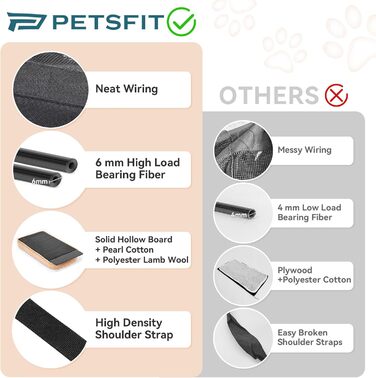 Переноска для кота та собаки Petsfit - чорна, розмір M (45.5 x 28 x 28 см) з м'яким килимком