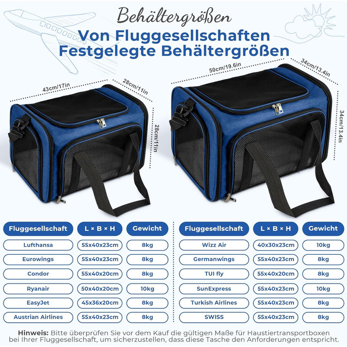 Транспортна сумка для кота та собаки до 5 кг, складана, з плечовим ременем, 50 x 34 x 34 см, темно-синій