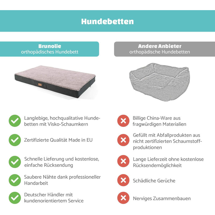 Ортопедичне ліжко для собак Balu, XXL (120x100 см), коричневе, з пам'яті ефекту, дихаюче, нековзне, знімний чохол