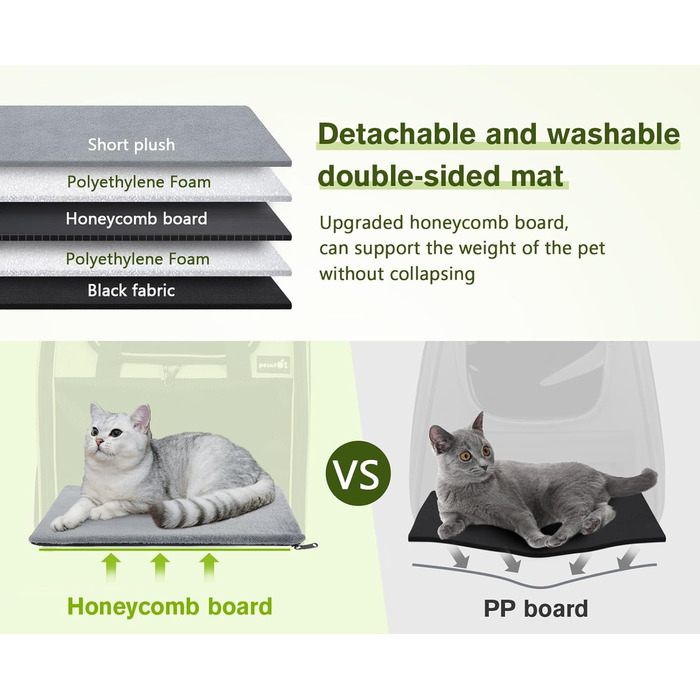 Рюкзак для собак та котів Pecute: зручний та вентильований, для подорожей та прогулянок (Хакі)