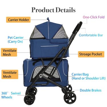 Дитяча коляска для собак 4-в-1, блакитна: для малих/середніх собак, з сумкою-переноскою, для 2 собак/кішок