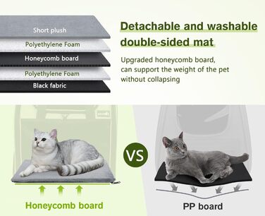 Рюкзак для собак та котів Pecute: зручний та вентильований, для подорожей та прогулянок (Хакі)