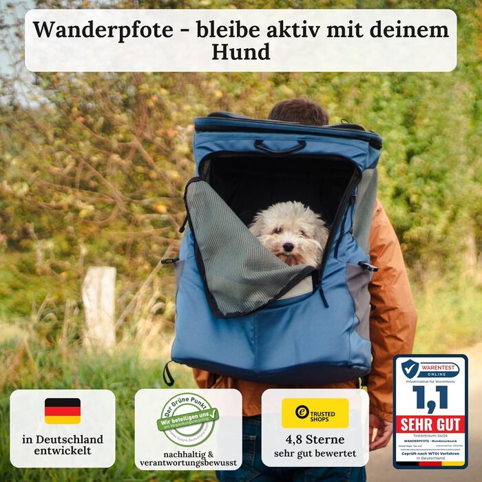 Преміум-рюкзак для собак Wanderpfote до 12 кг, розмір M, синій, регульована система перенесення