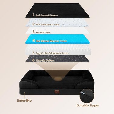 Ортопедичне ліжко для собак EHEYCIGA, 76x51 см, Memory Foam, для собак середніх та маленьких порід, вологостійке, з високим бортиком, чорне (104x68.5x17 см)