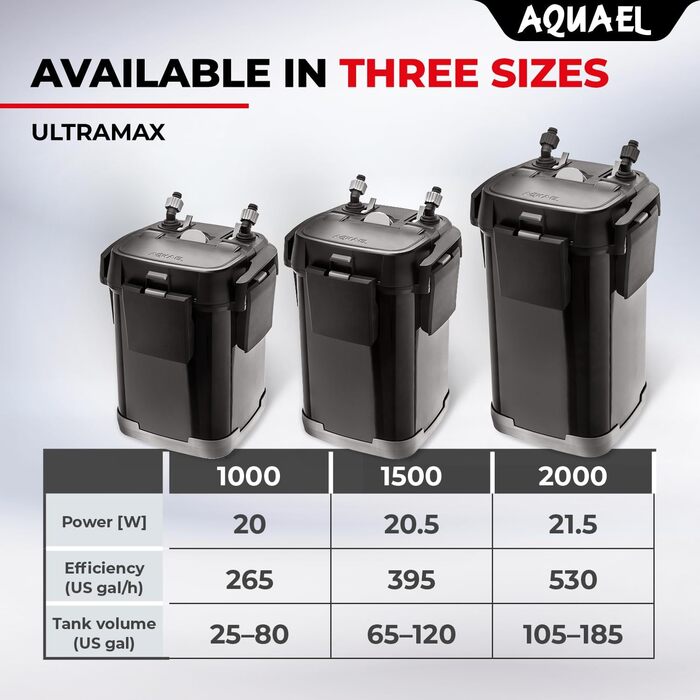 Фільтр каністровий Aquael ULTRAMAX 1000-15W для прісноводних та морських акваріумів, чорний