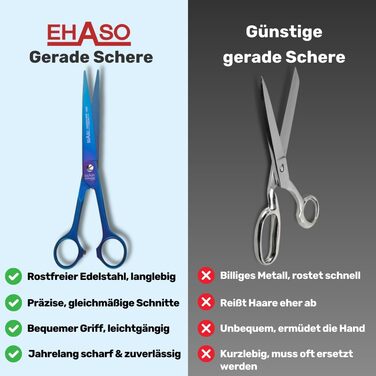 Професійна пряма ножиця для собак з титану EHASO – 20 см, нержавіюча, довговічна