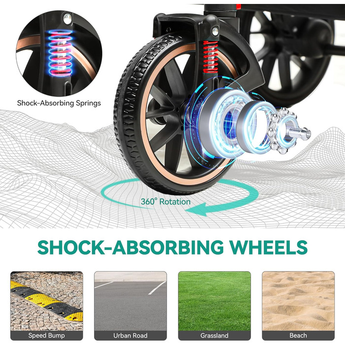 Візок для собак YITAHOME 3 в 1: візок, переноска, прогулянковий візок. До 22 кг, складний, для маленьких собак та котів (чорний)