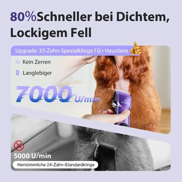 Набір для стрижки собак 3 в 1: машинка, тример для лап, для густого шерсті, тиха робота, фіолетовий