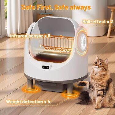 Автоматичний лоток для котів Katzenklo Selbstreinigend XXL 65L з керуванням через додаток, для 2+ котів, без запаху, з ситом