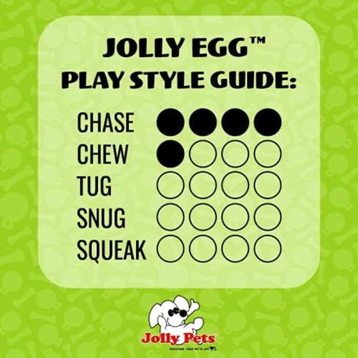 Іграшка для собак Jolly Pets Egg 30 см, фіолетова, велика