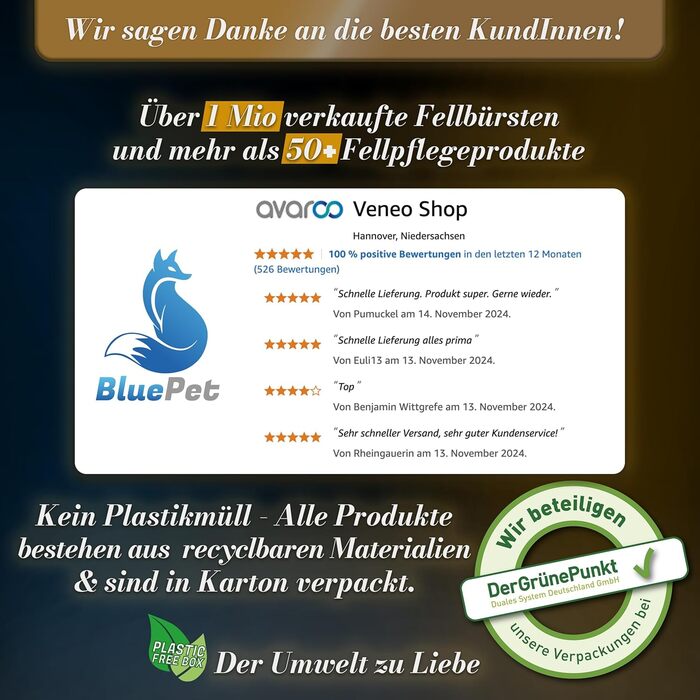 BluePet LIMITED UnterwollToll 2.0 щітка для собак і котів довгошерстих, з гребінцем для підшерстя, видалення підшерстя та ковтунів, масажний ефект, захист остевого волосся, щітка для шерсті