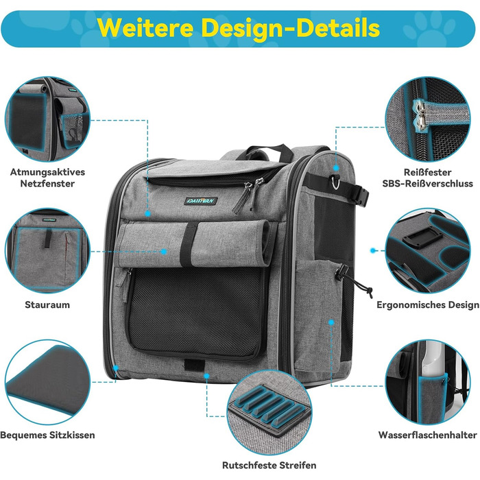 Корзина для собак на велосипед до 10 кг з L-подібним кріпленням Φ8см, складана корзина для велосипеда 4 в 1: рюкзак, сумка через плече, автокрісло, з м'якою подушкою, сітчастими вікнами та світловідбиваючими смугами