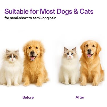 Щітка для собак та котів ACE2ACE - видаляє шерсть з одним натисканням, підходить для довгої та короткої шерсті, біло-блакитна (фіолетова)