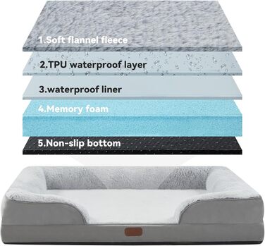 Ортопедичне собаче ліжко 