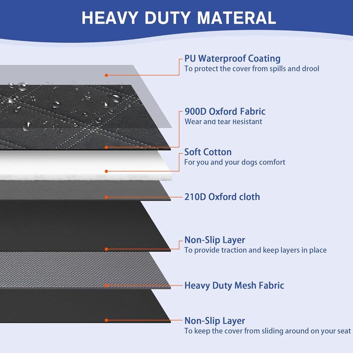 Чохол на заднє сидіння для вантажівок/SUV, міцний, 900D, водонепроникний, неслизький, захист сидіння від бруду, домашніх тварин, дітей, легко миється, чорний, X-Large-60'W