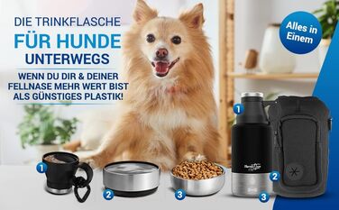 Турбунок для собак ThermoTom: пляшка для води, миска та сумка для прогулянок • 1 л, чорний