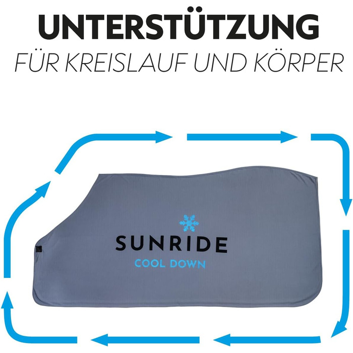 Охладна ковдра SUNRIDE для коней (Cool Down) 3-частинна - з накидкою на голову та тканиною - миттєвий охолоджуючий ефект завдяки випарній прохолоді - екологічна, проста у використанні - сіра (125 см)