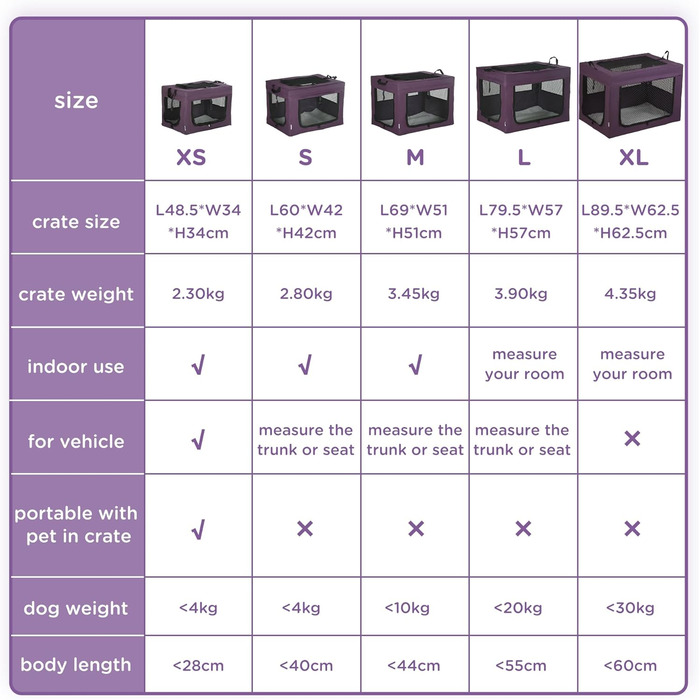 Переноска для кота PawHut 48,5 см, фіолетовий, для кошенят та мініатюрних собак