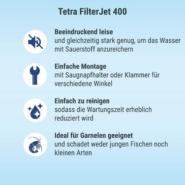 Tetra FilterJet 400 - потужний внутрішній фільтр для акваріума з насиченням киснем, фільтр для акваріумів до 120л