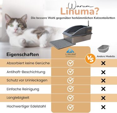 LINUMA® Туалет для котів з нержавіючої сталі з кришкою, антибактеріальний, зі шторівкою, килимок, двошарова металева лопатка, легко мити