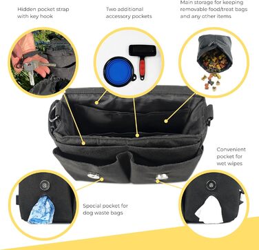 Leckerlibeutel для собак Arrivly SixWalker з магнітним закриттям: практичний фідер для тренувань, універсальна сумка для ласощів з винімною кишенєю (чорний)
