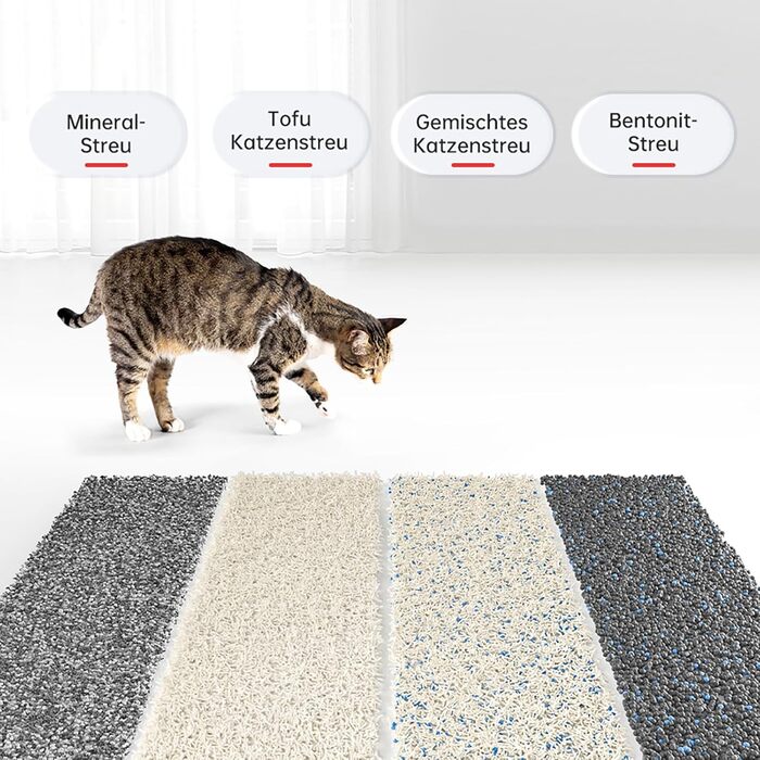 AstroPet Автоматичний лоток для котів з самоочищенням та керуванням через додаток, 68л, білий
