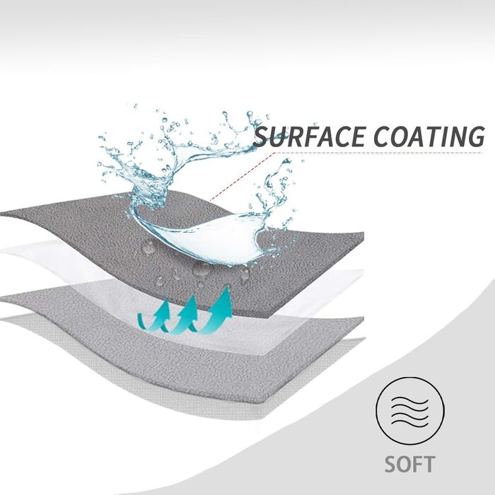 Водонепроникний килимок для собак, Outdoor килимок для великих собак, миючий, плюшевий, для котів та собак, двосторонній чохол для дивану, сірий+бежевий (темно-сірий + бежевий), 60x80 см