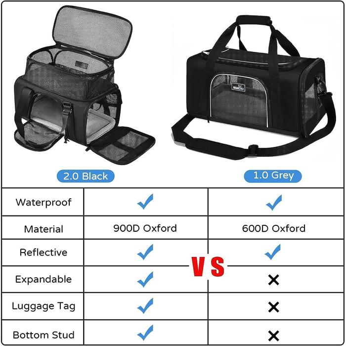 Сумка-переноска для собак та котів Wakytu, розширювана, складана, 900D Oxford, чорна (45x28x21 см)