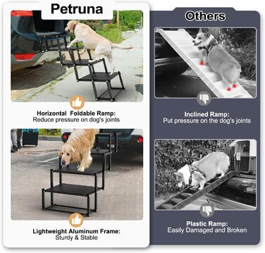 Рампа для собак у машину: широка, складана, з антиковзким покриттям. Підходить для великих собак, SUV, позашляховиків, вантажівок. Чорний колір