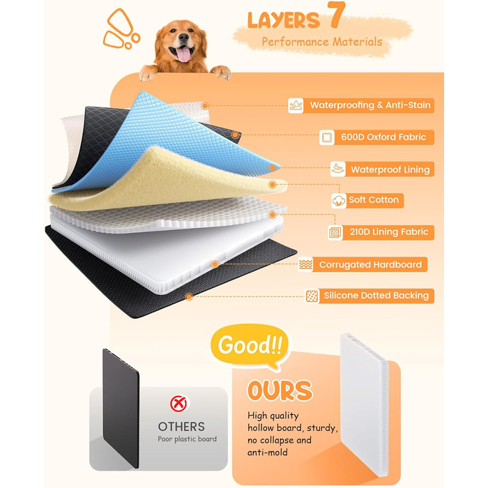 Захист для автосидіння для собак Lamicall: водонепроникний, з жорсткою основою та сіткою, для великих позашляховиків та пікапів