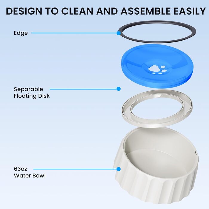 Напійник для собак без розливання, 2 л, великий об'єм, диспенсер, неслизький, без бризок, повільний напійник, без крапель, підходить для собак та котів, блакитний