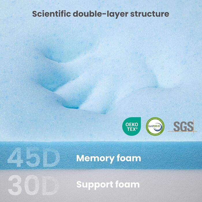 Ортопедичне ліжко для собак Laifug з memory foam, велике, з подушкою, водонепроникне, знімний чохол, розмір L (101.6 x 40.0 x 25.0 x 6.0 см)