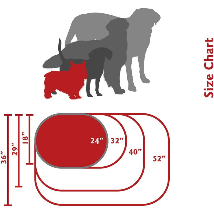 Кругле лежанка для собак Majestic Pet Bagel 61 см, сірий, з підтримкою хребта, м'яка, зручна, для відпочинку, washable