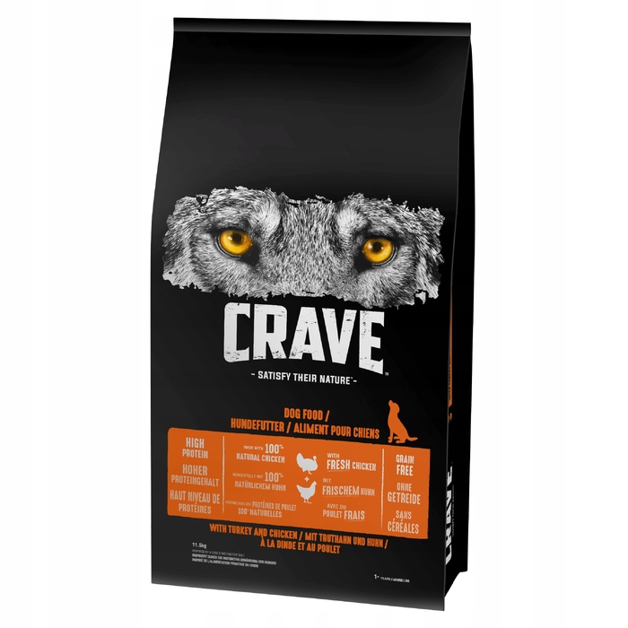 Беззерновий сухий корм для собак Crave з індиком та куркою, 11,5 кг
