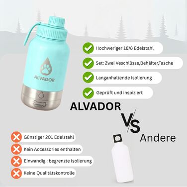 Поїлка для собак на 1000 мл з переносною сумкою, 4-в-1, нержавіюча сталь, ізольована, не протікає, BPA-free, з мисками для води та корму, аксесуари для собак, блакитний колір