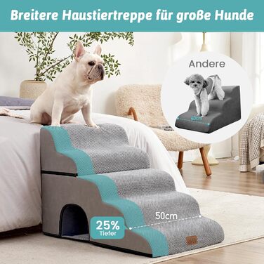 Сходинки для собак COZY KISS: зручні та міцні, 83x50x57 см (сірий)