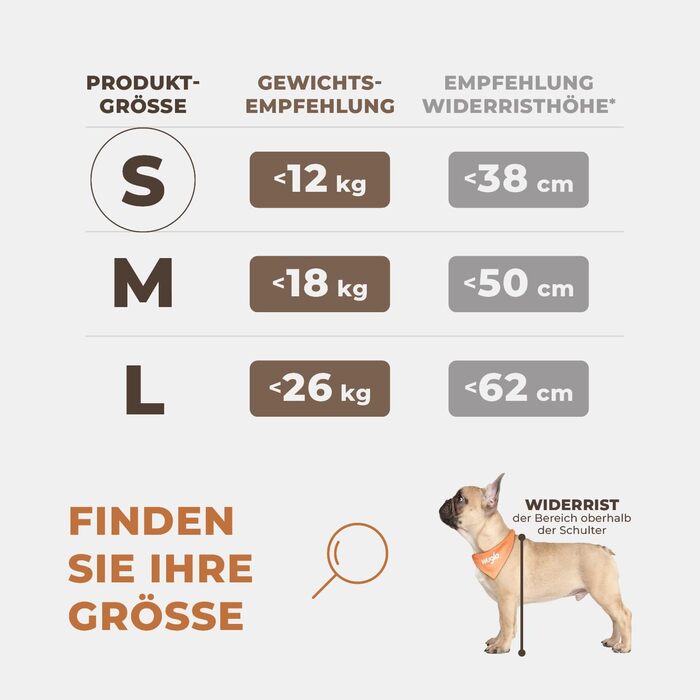 Автокрісло для собак Wuglo Extra Stabiler – безпечне та водонепроникне, до 12 кг, сіре